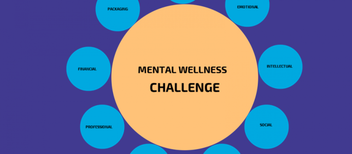 How To Become Mentally Strong Within 1 Month: 30-Day Mental Wellness Challenge That Will Help You Build Resilience, Boost Mood, And Strengthen Your Mental Health.